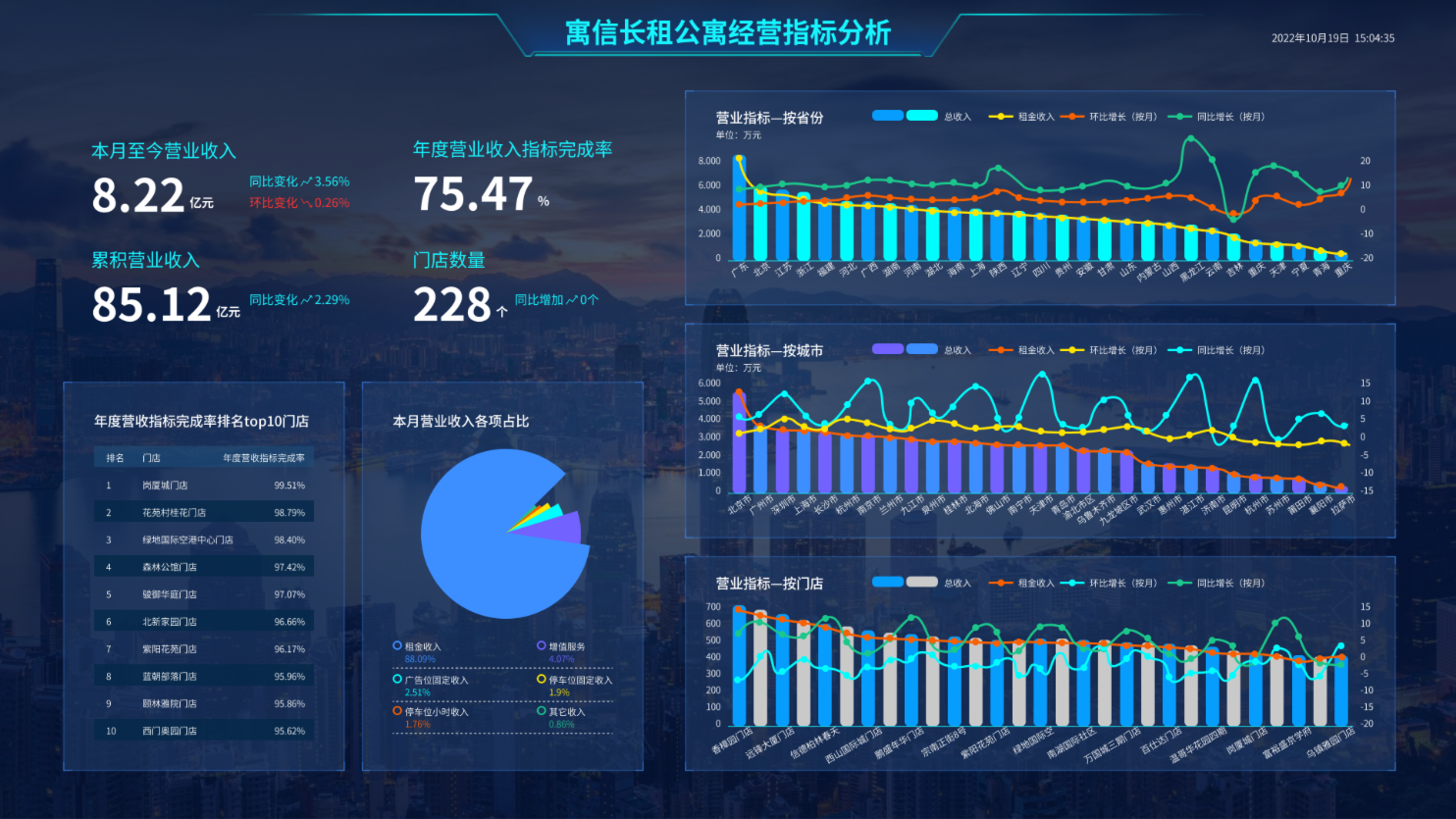 自助分析与报表产品能力界面示意图