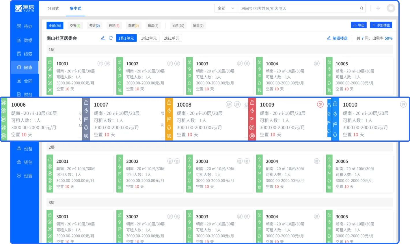 租控可视化解决方案方案功能界面示意图