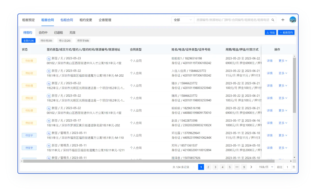 全流程电子合同管理方案功能界面示意图