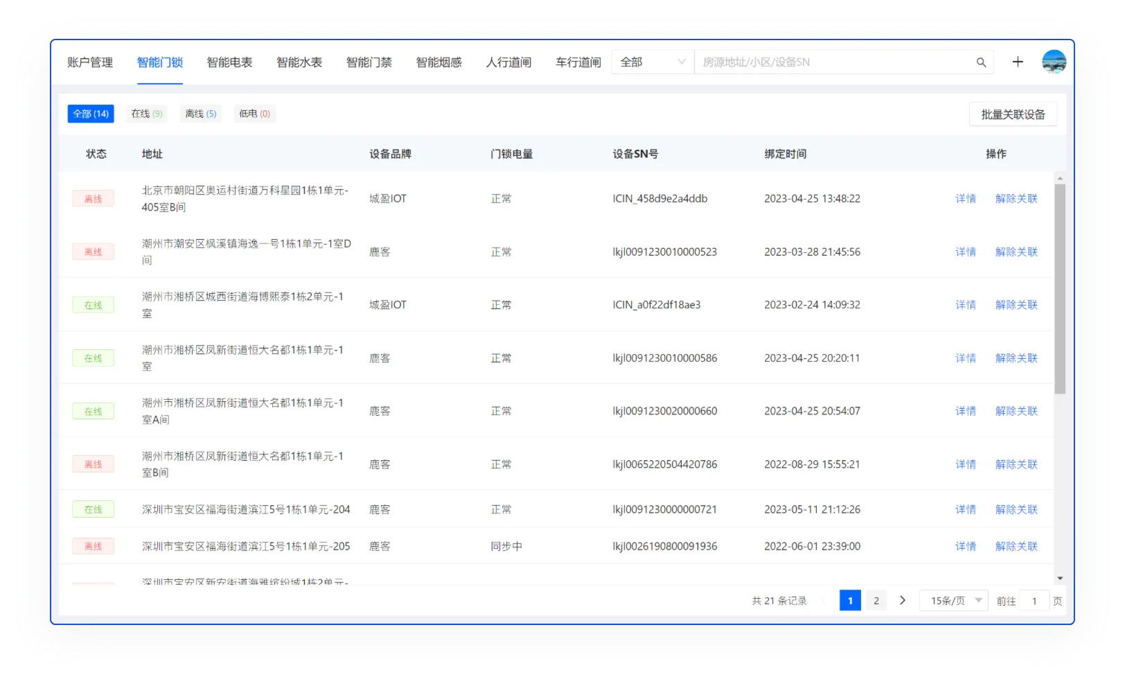 全域智能设备 IoT 平台方案功能界面示意图