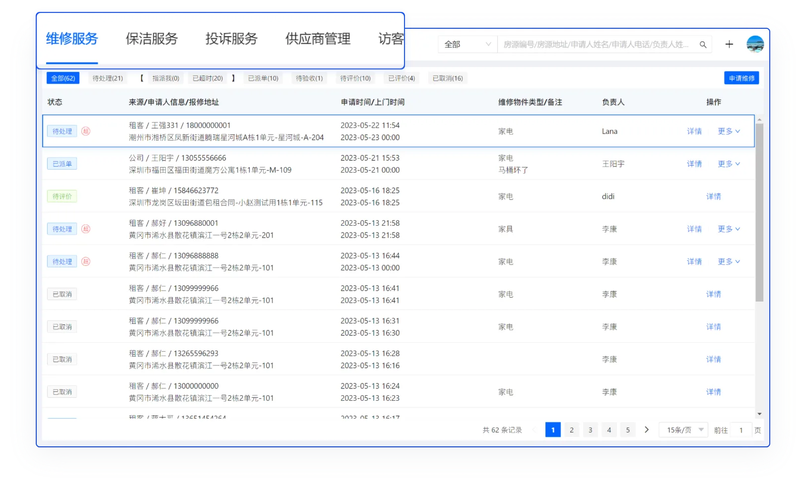 租后运营与服务协同方案功能界面示意图
